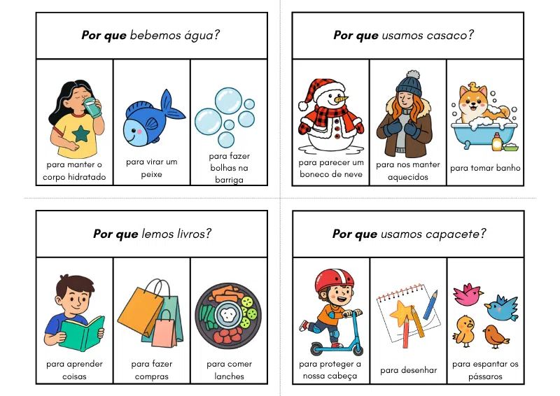 Amostra 3 dos cartões de perguntas