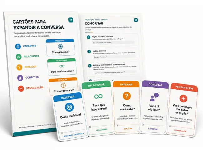 Cartões para Expandir a Conversa