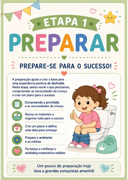 Amostra da etapa Preparar do Kit de Desfralde para Crianças TEA.