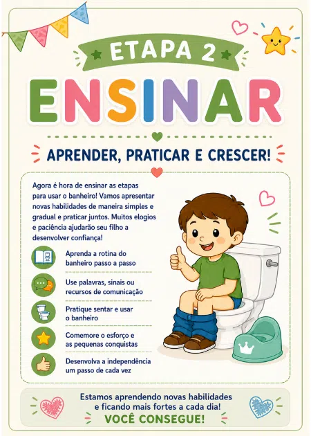 Amostra da etapa Ensinar do Kit de Desfralde para Crianças TEA.