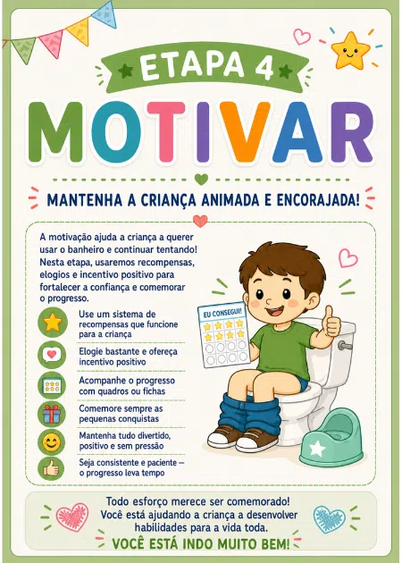 Amostra da etapa Motivar do Kit de Desfralde para Crianças TEA.